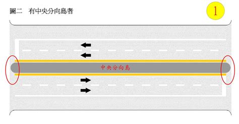 分向線|道路交通標誌標線號誌設置規則